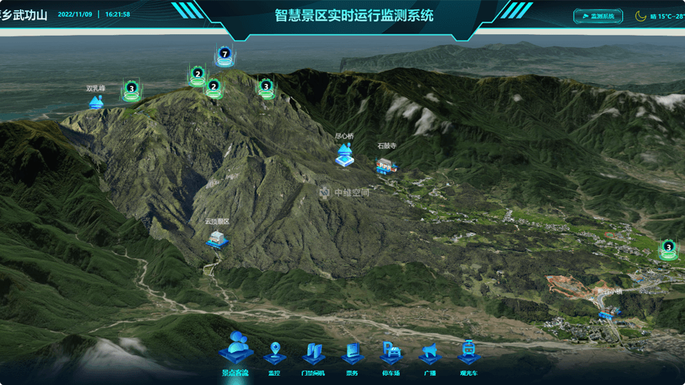 白云倾斜摄影技术在旅游规划中的应用？